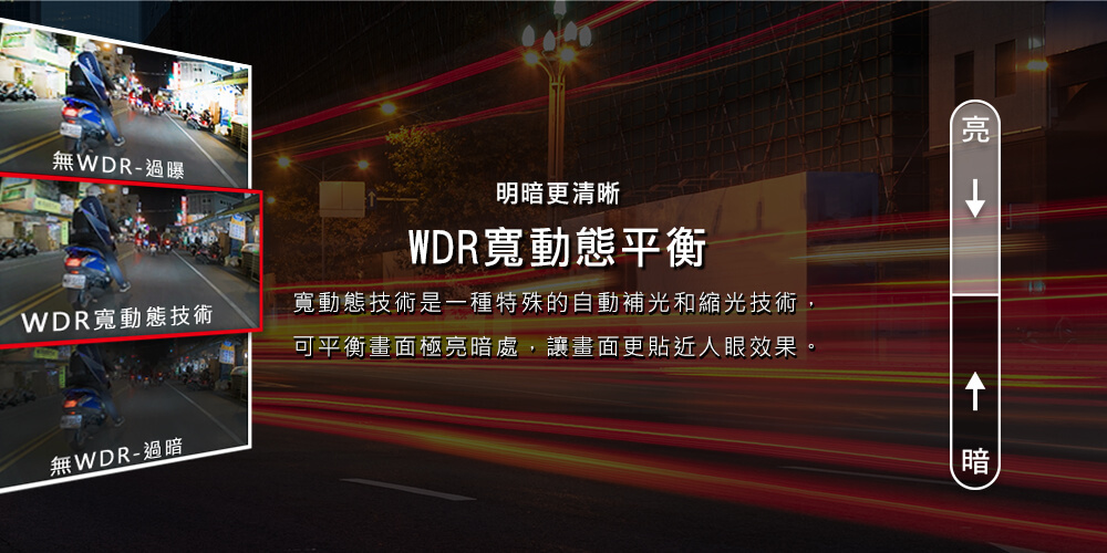 WDR寬動態平衡技術可以平衡過暗過曝